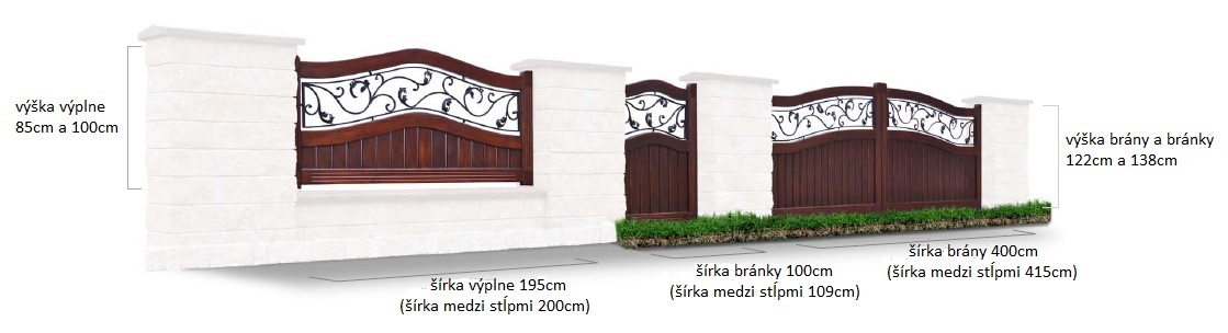 plot, výpl -panel, brána, bránka